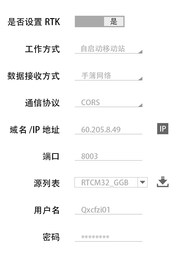 cors賬號(hào)使用——cors如何注冊(cè)及使用