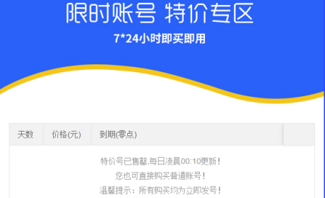 在cors賬號(hào)網(wǎng)購買賬號(hào)如何選擇年、月、日賬號(hào)？