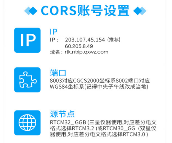 cors賬號設(shè)置的源節(jié)點和IP是多少？