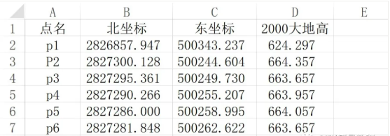 無控制點(diǎn)/有控制點(diǎn)，把CORS測的2000大地高轉(zhuǎn)為85高的方法，值得收藏