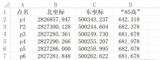 無控制點(diǎn)/有控制點(diǎn)，把CORS測的2000大地高轉(zhuǎn)為85高的方法，值得收藏
