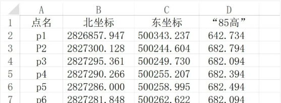 無控制點(diǎn)/有控制點(diǎn)，把CORS測的2000大地高轉(zhuǎn)為85高的方法，值得收藏