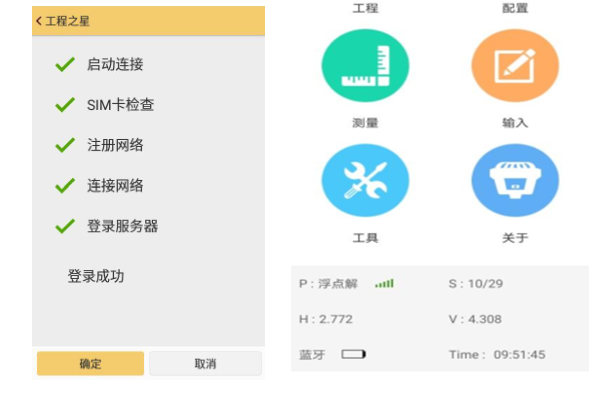 cors固定不了的原因及解決辦法，值得收藏