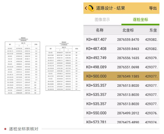 RTK如何輸入曲線要素？一篇文告訴你輸入步驟