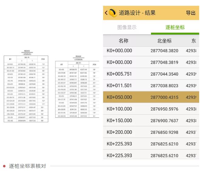 RTK如何輸入曲線要素？一篇文告訴你輸入步驟