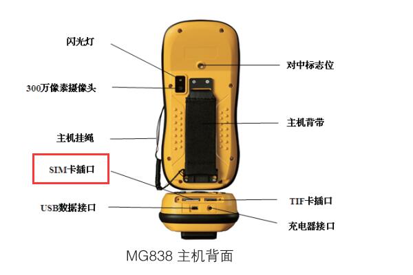 集思寶MG838，能不能連接cors？連接CORS步驟是怎樣的？
