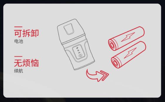 司南導(dǎo)航新品RTK：激光RTK-Lu1，無(wú)“桿”測(cè)量，一點(diǎn)就好！