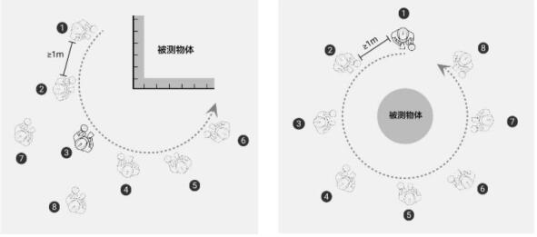中海達影像小碟RTK如何進行影像測量？RTK影像測量教程奉上