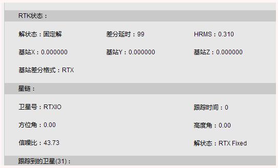 RTK無數(shù)據(jù)鏈的情況下如何實現(xiàn)固定解？RTX星鏈功能快速固定，設(shè)置步驟奉上