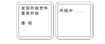 RTK怎么進(jìn)行固件升級(jí)？一共有四種方法
