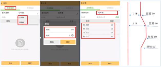 RTK標(biāo)準(zhǔn)橫斷面、超高、加寬設(shè)計詳解，一篇文看懂