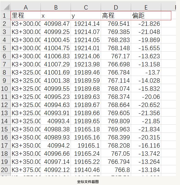 SouthMap如何算溝渠土方?圖文教程來(lái)啦