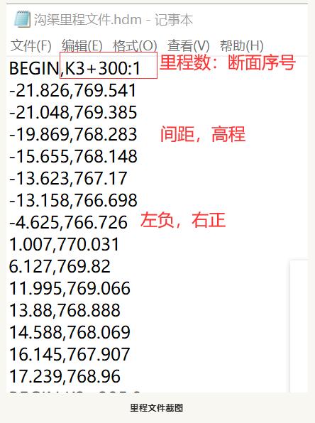 SouthMap如何算溝渠土方?圖文教程來(lái)啦