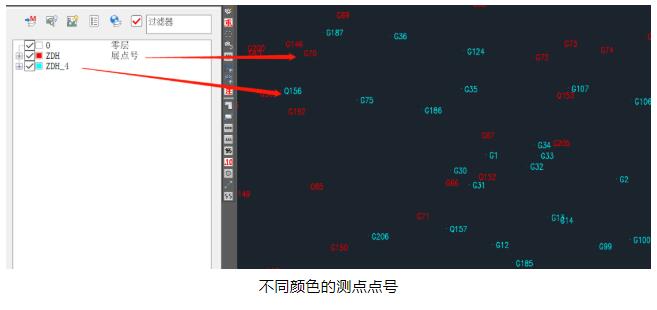 如何在同一張圖紙上展繪不同顏色的高程點/測點點號？方法步驟來了