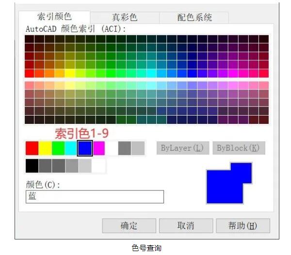 如何在同一張圖紙上展繪不同顏色的高程點/測點點號？方法步驟來了