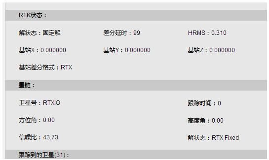 2022版RTX星鏈設(shè)置教程來(lái)了，值得收藏