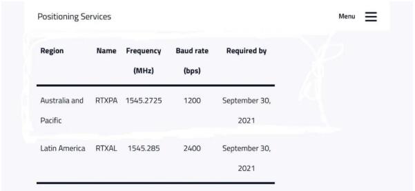 2022版RTX星鏈設(shè)置教程來(lái)了，值得收藏