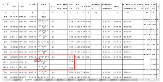 為什么你將直曲表導(dǎo)入工程之星5.0時(shí)經(jīng)常出錯(cuò)？這些點(diǎn)需要注意