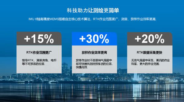 合眾思?jí)寻l(fā)布新品視覺RTK，雙AR影像模式提升放樣效率